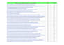 boost your rankings and get organic traffic